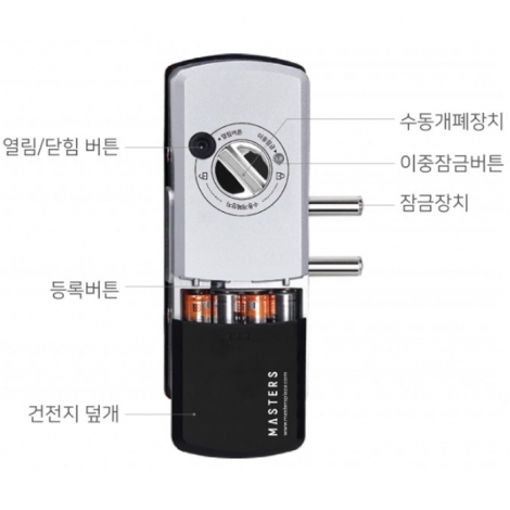 유니코 마스터즈 600N SA샷시문보조키 (번호)