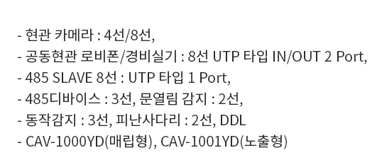 코맥스 CAV-1001YD 모니터 (화이트,디지털,10인치)