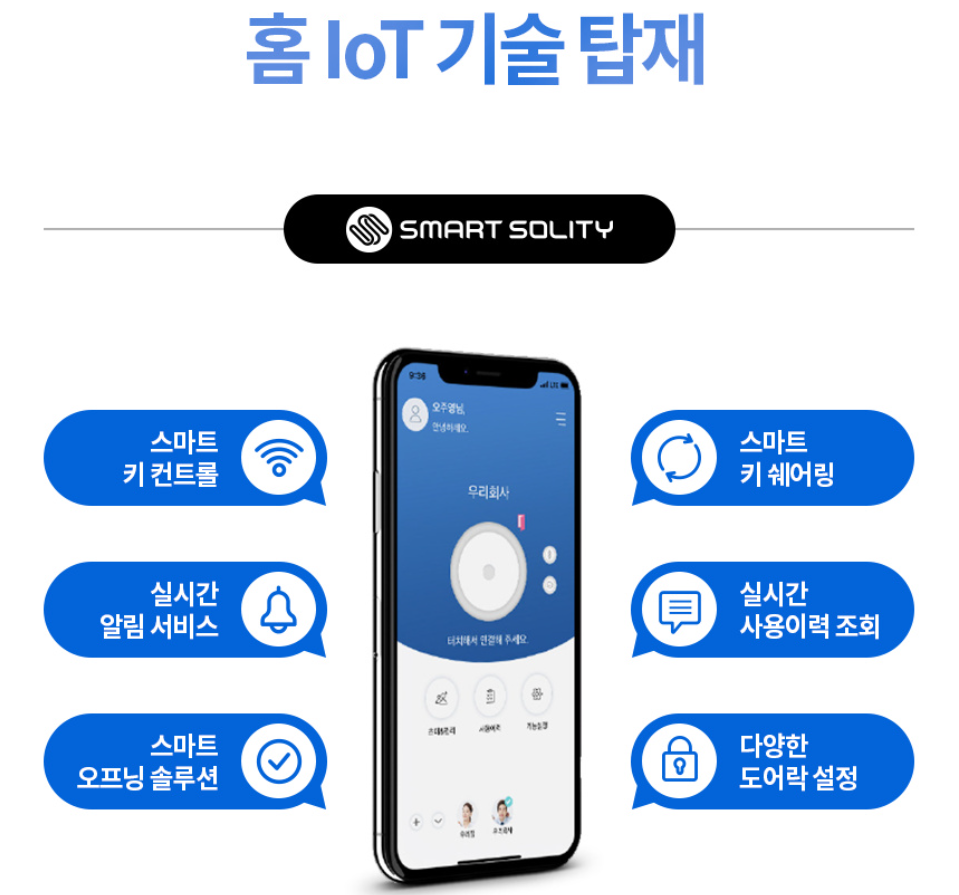 솔리티 SYNC SP600A 안면인식도어락(얼굴이 KEY포인트)