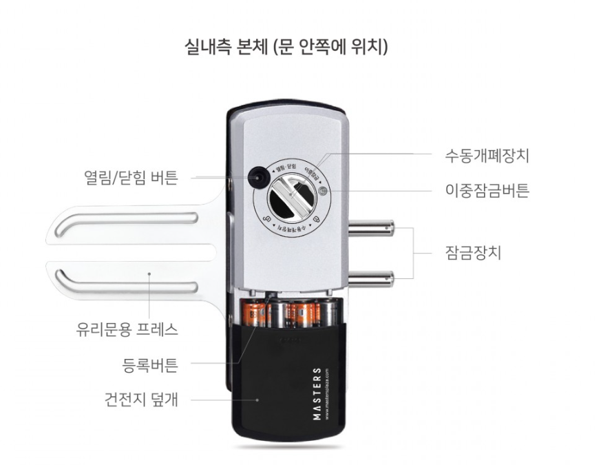 유니코 마스터즈 550S-GL 유리문글라스 카드,번호