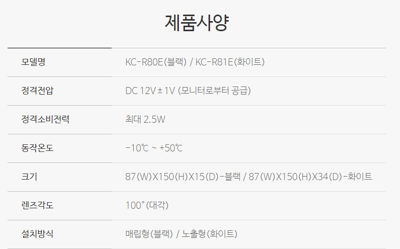 코콤 4선식아날로그 KCV-S701/KC-R80E[더미포함] 블랙