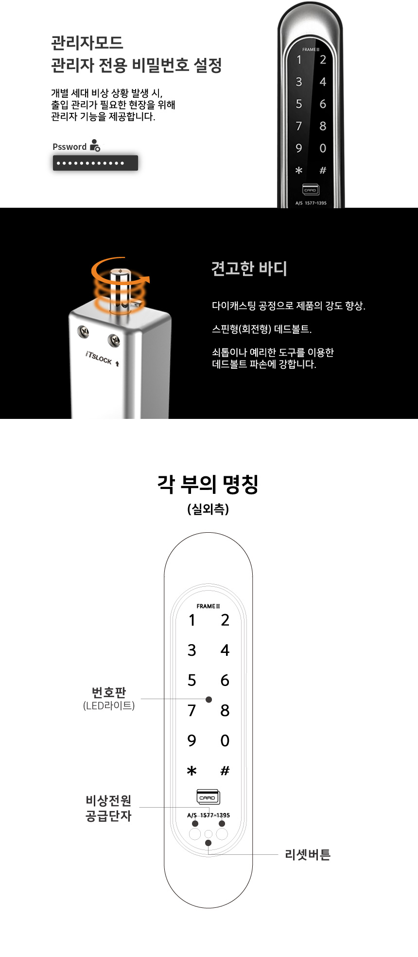 이츠락 프레임2 세이프도어 카드키