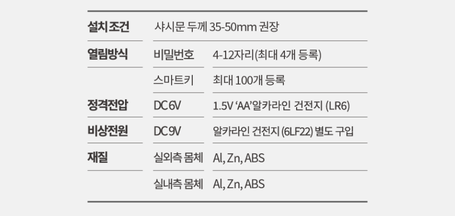 솔리티 샷시문 SA30