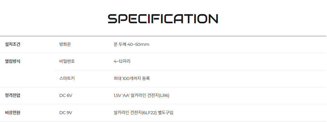 솔리티 씽크 SP6000 푸시풀 (번호,카드)