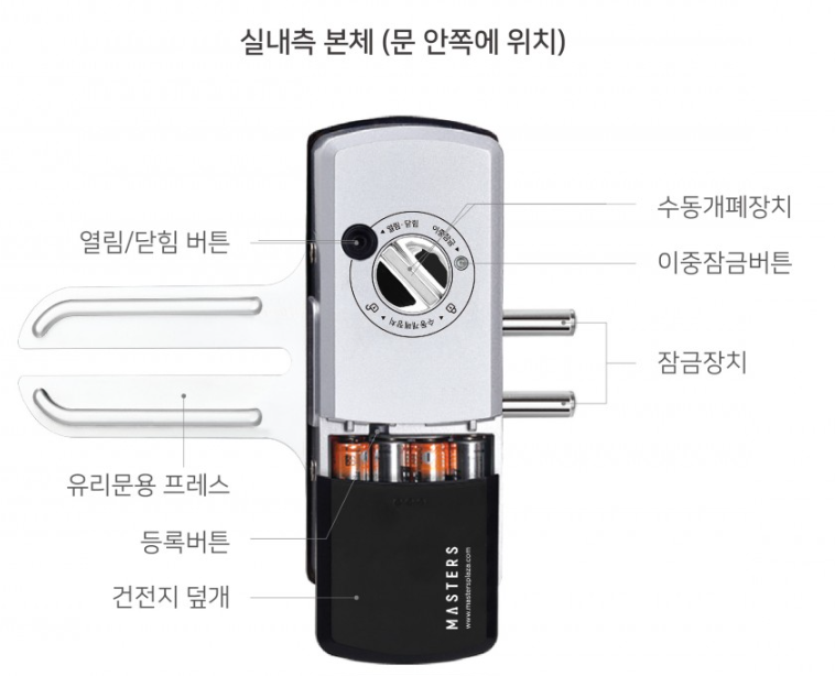 유니코 마스터즈 550NGL 유리문글라스 번호