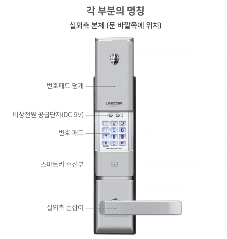 유니코 버튼타입주키 6400S (번호,카드)