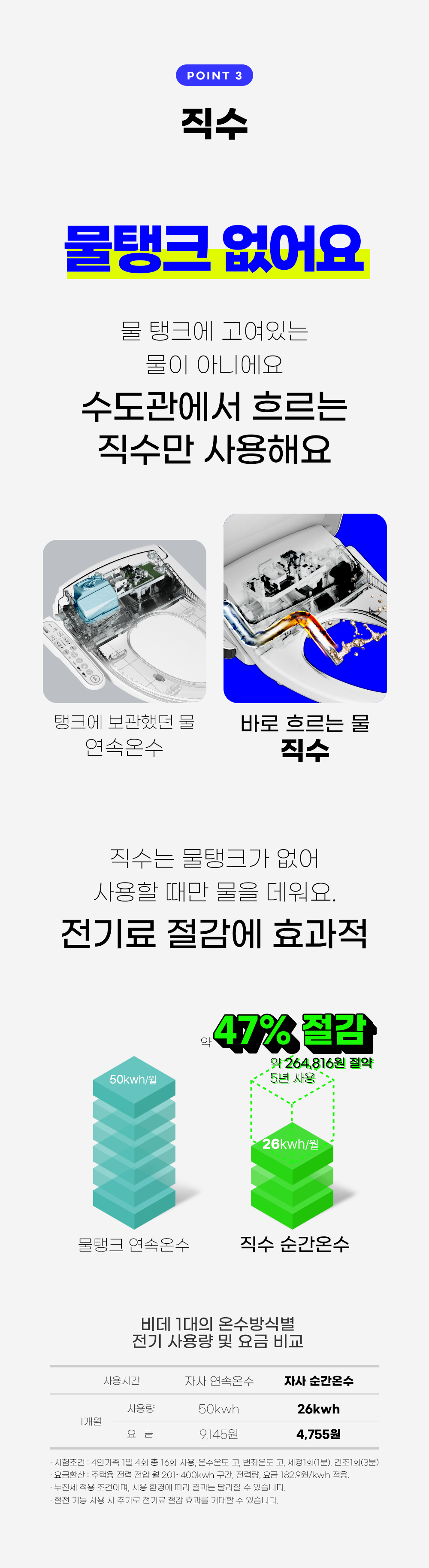 애플비데[AB-K8846RNF] 리모컨 비데 