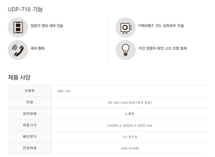 경동 아날로그 UHA 471HK 화이트/ UDP 710 (2선식/노출형)