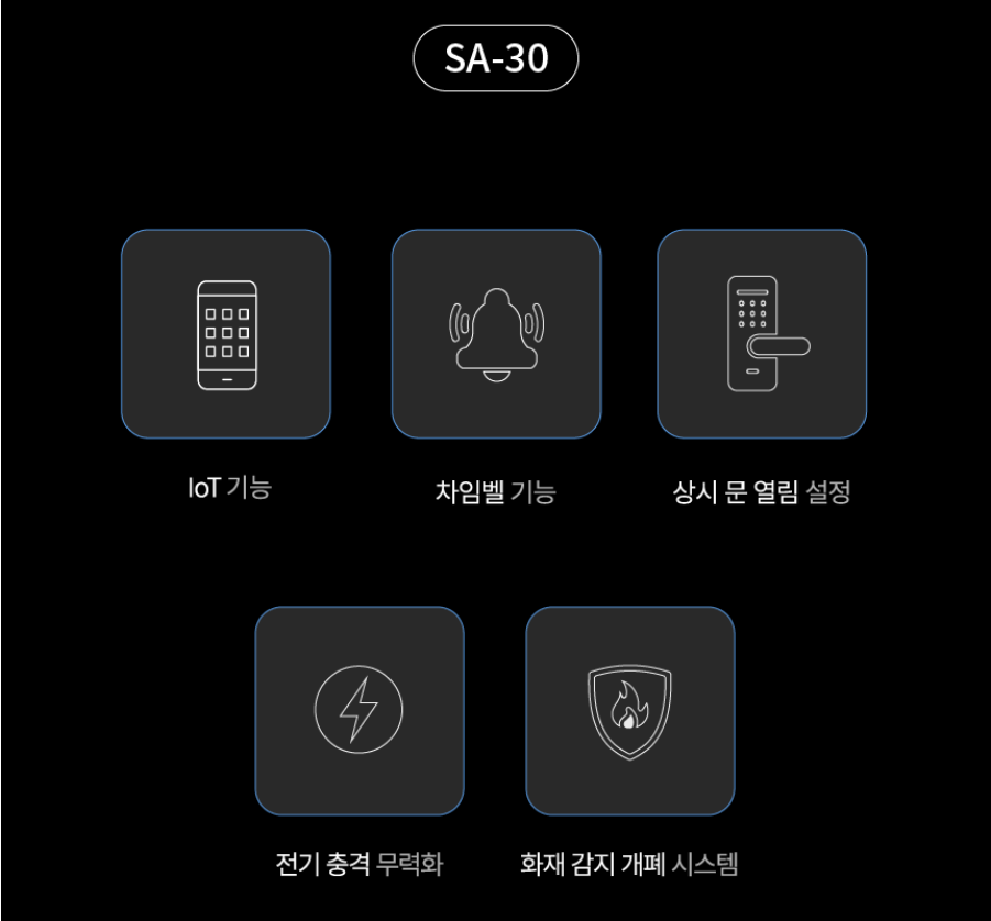 솔리티 샷시문 SA30