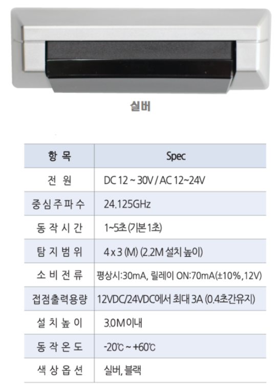 글로넥스 자동문센서 GMS-1000