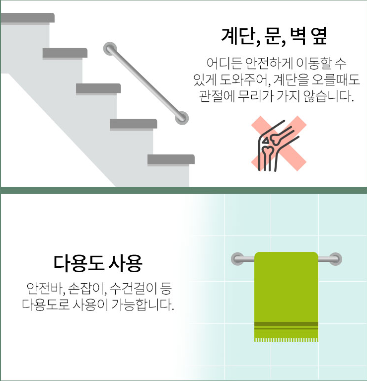 장애우 손잡이 (25파이* 피스간격 200mm)