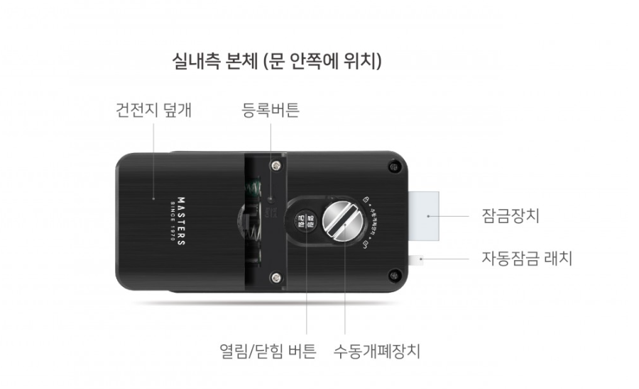 유니코 마스터즈 550N 번호 (방화문보조키)