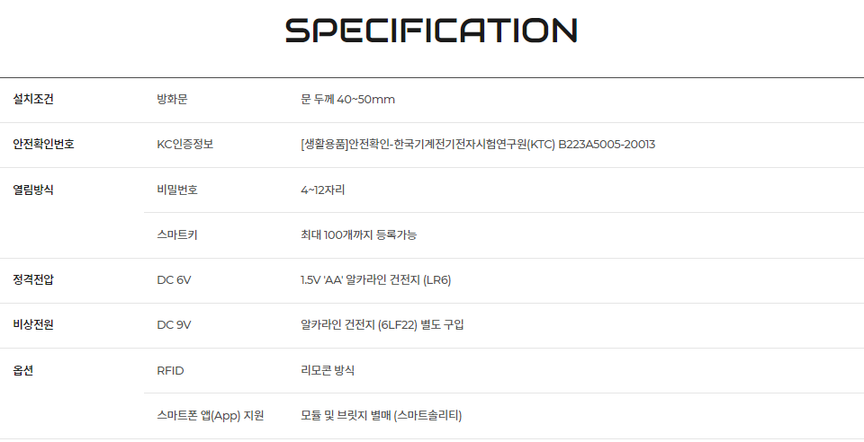 솔리티 씽크 SP2100 푸시풀 (번호,카드) 