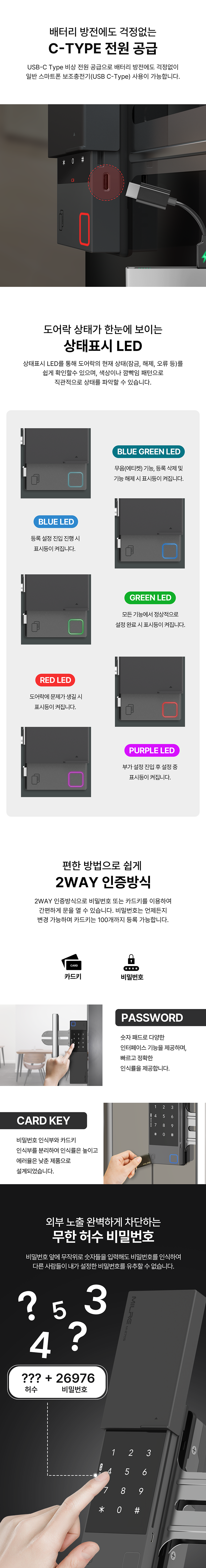 밀레 유리문글라스카드 M-270S 