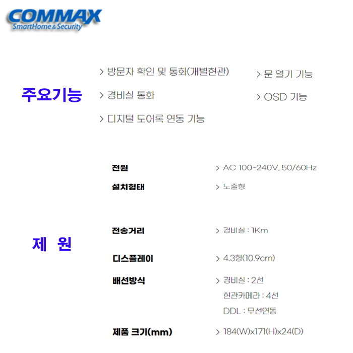 코맥스 비디오폰 CAV 43Y(블랙,화이트)/DRC4Y카메라