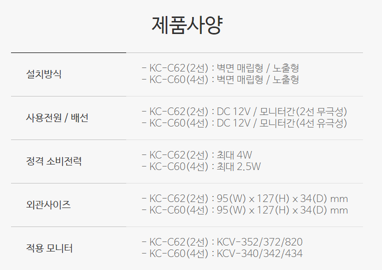 코콤비디오폰 KCV-434 아날로그거치형 화이트 / KC60