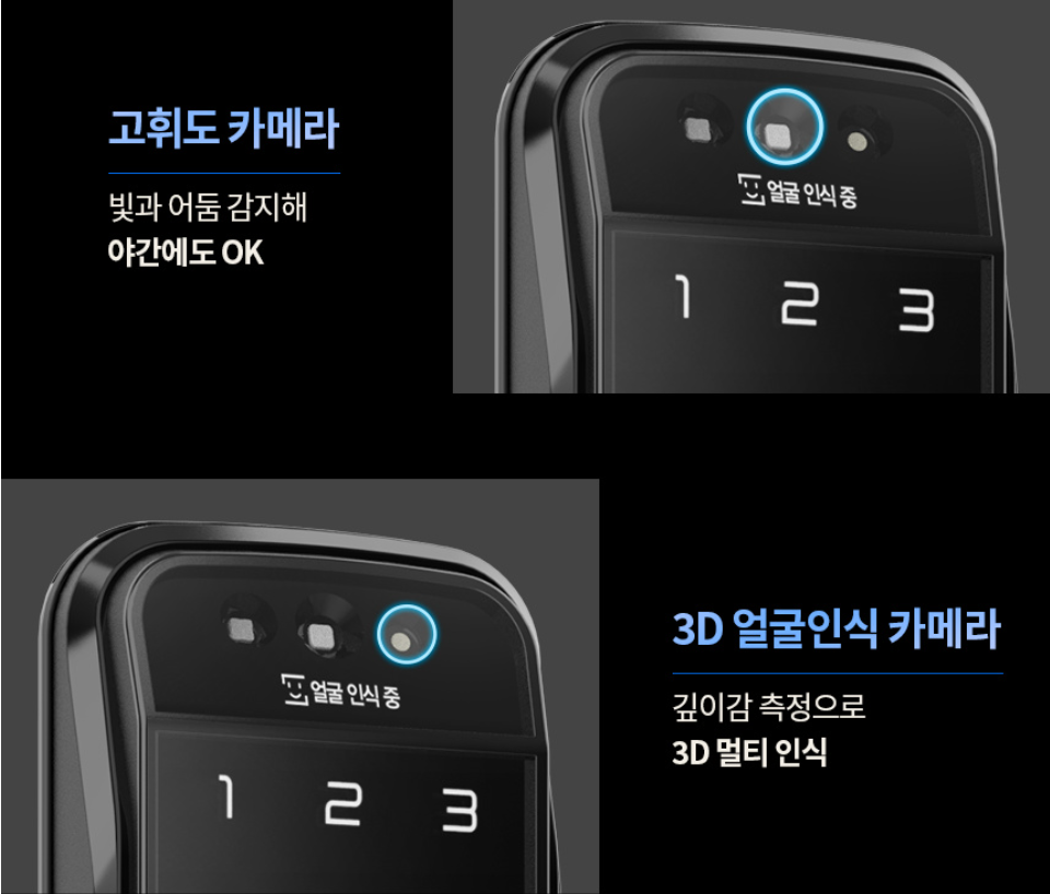 솔리티 SYNC SP600A 안면인식도어락(얼굴이 KEY포인트)