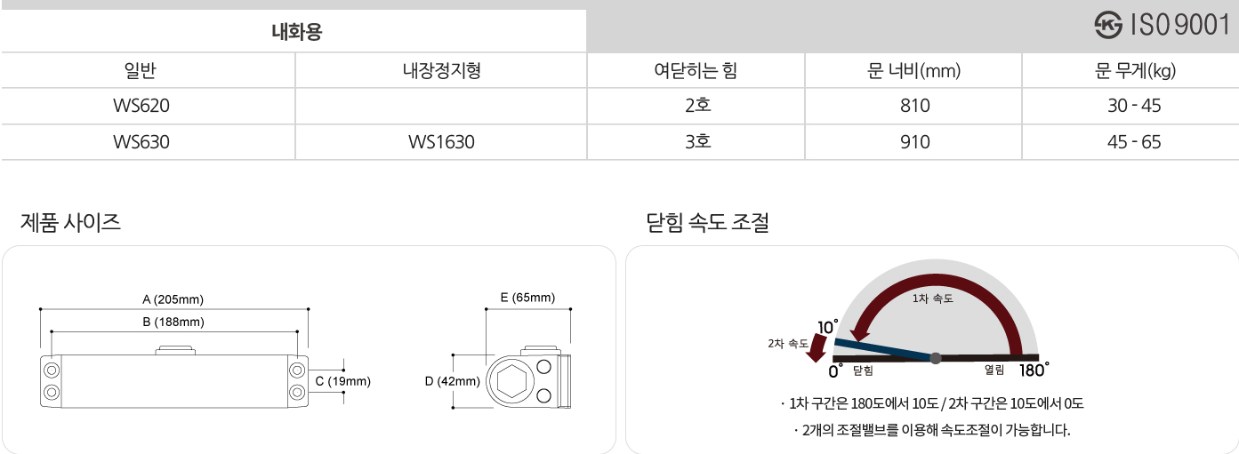 월드크로스도어체크 WS630 