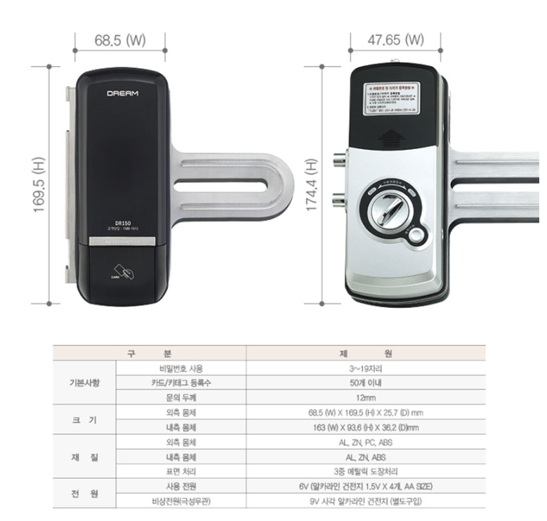 에버넷 드림 글라스 DR150GN 번호