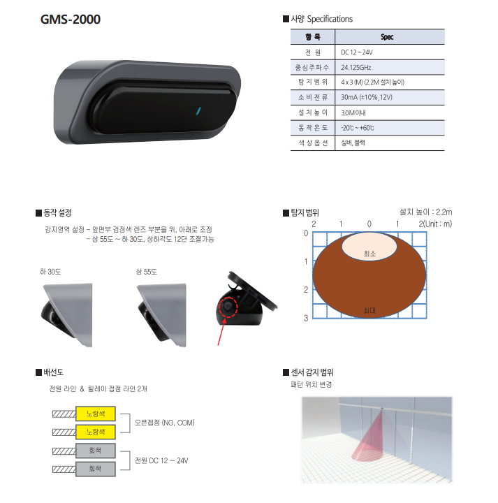 글로넥스 자동문센서 GMS-2000